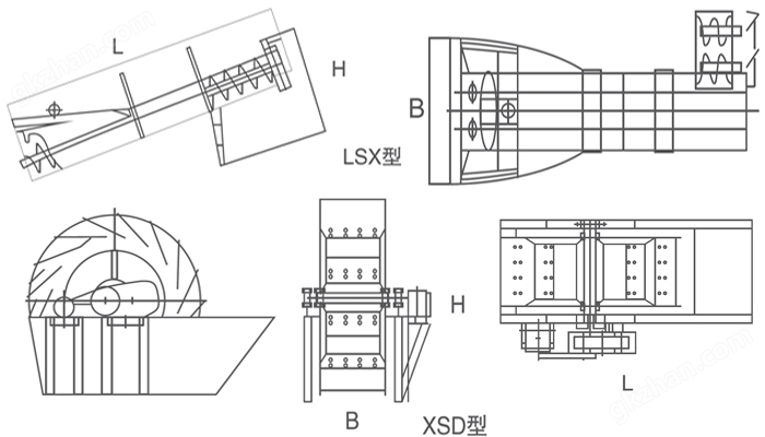 LSX jeigoutu