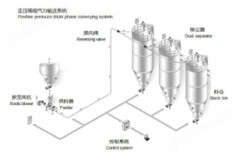 万喜堂彩票注册网站