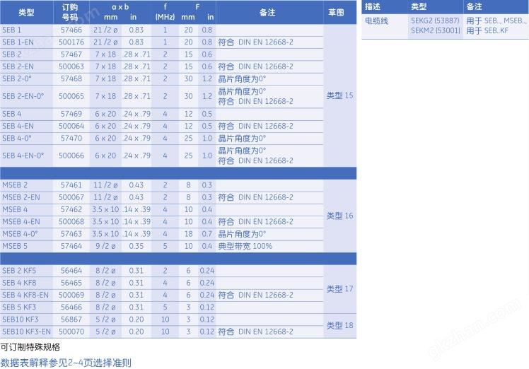 PKLL2è¿æ¥çº¿