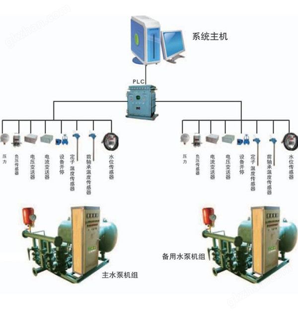 万喜堂彩票最新网址KTC158(图1)