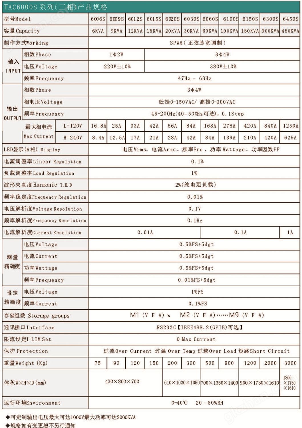 拓沃得彩页_页面_23_副本.jpg