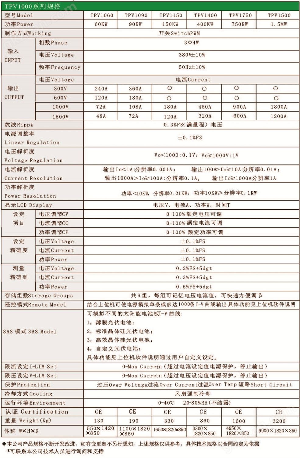 TPV1000参数2.jpg