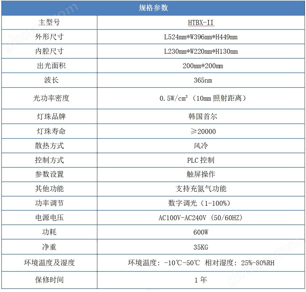 万喜堂彩票注册网站 200*200mm UVLED氮气烤箱