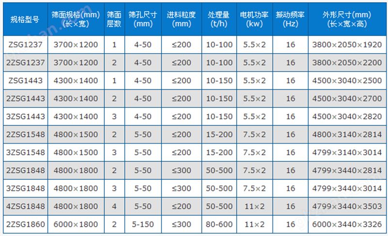 万喜堂app下载老虎机技术参数.png