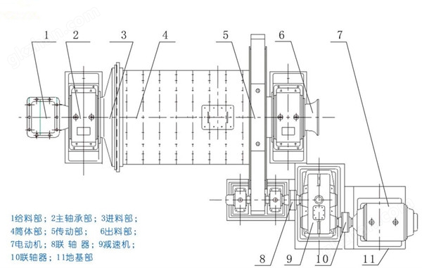 万喜堂彩票app下载中心结构