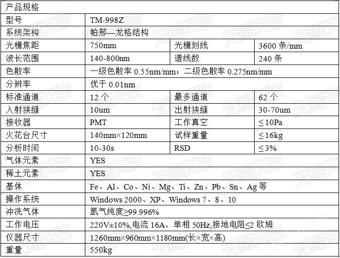 998Z产品参数.jpg