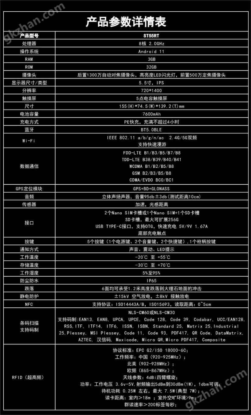 思必拓ST55RT RFID高功率万喜堂彩票最新网址参数图