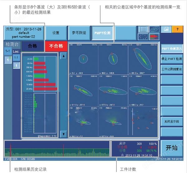 万喜堂彩票app下载中心 IBG eddyvisor S涡流仪