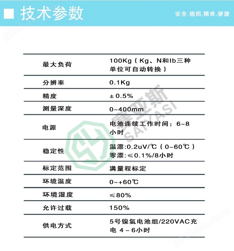 万喜堂app下载官方入口 土壤硬度计SYS-TYD-3