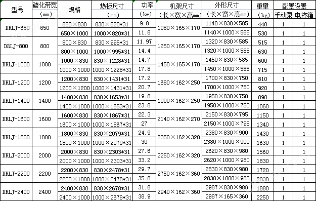 硫化机型号 (2).jpg