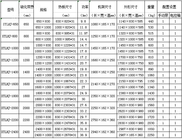 硫化机型号 (2).jpg