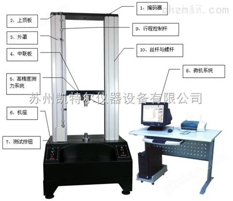 万喜堂彩票app下载中心 K-LDW50KN-100KN电线电缆微机电子试验机