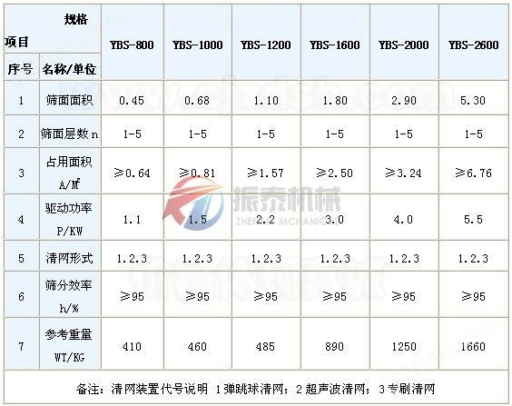 万喜堂彩票注册开户