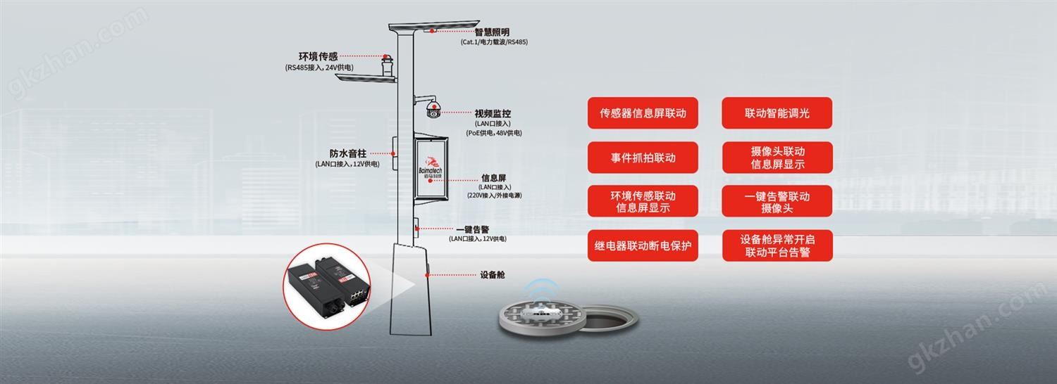 微型边缘计算网关