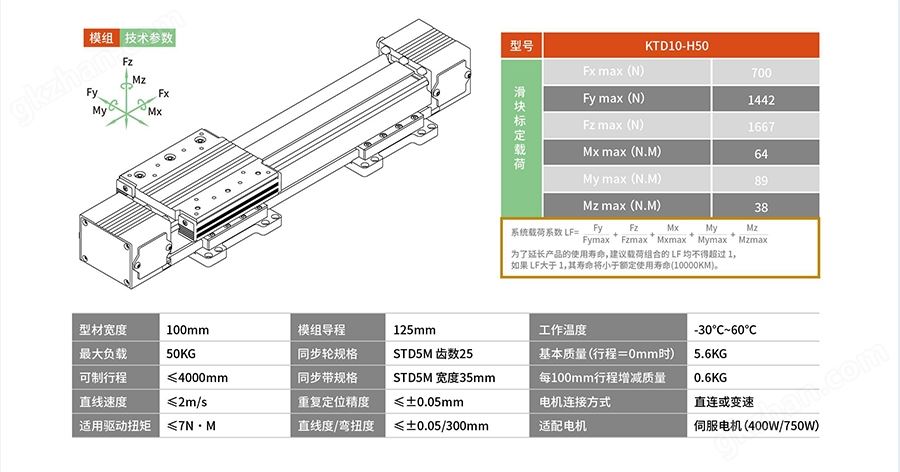 凯尼克选型画册2023年版（）(1)(2)-24_02_01.jpg