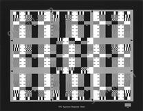 ITE Aperture Response Chart