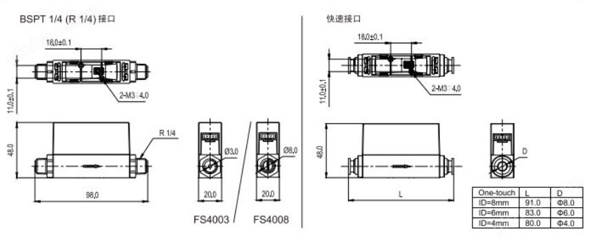 选型.jpg