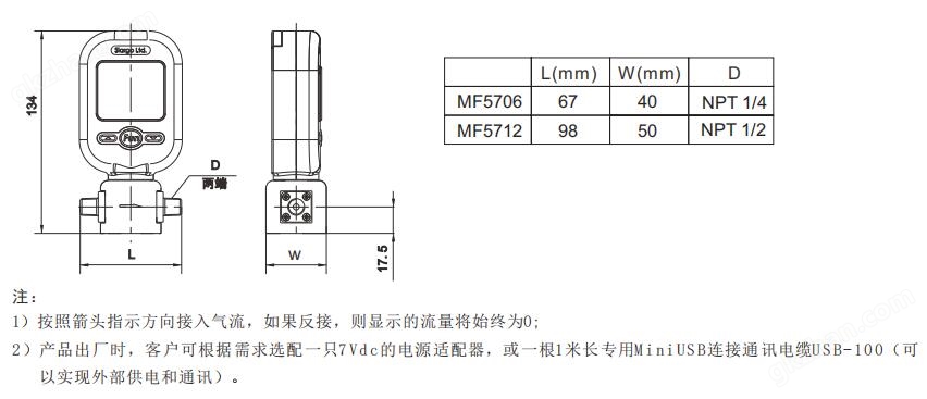 尺寸.jpg