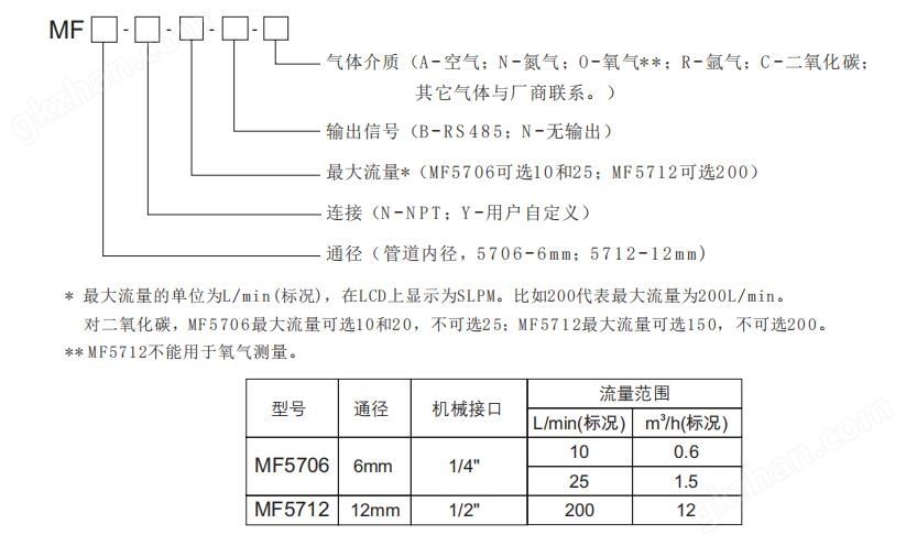 选型对比.jpg