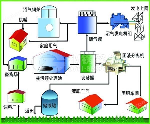 体育官网手机登录入口使用原理图.jpg