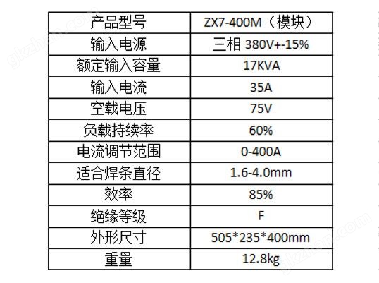 ZX7-400M