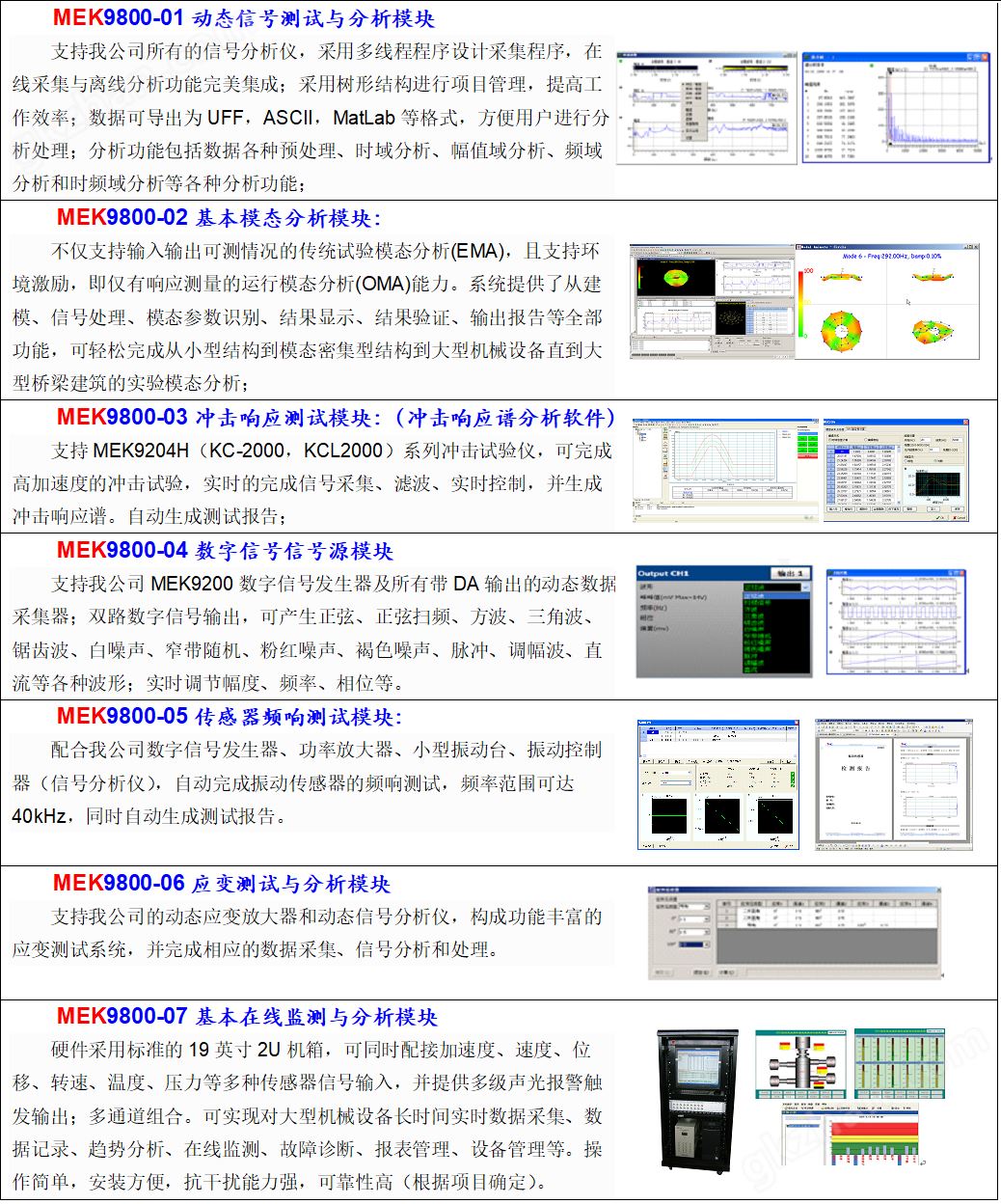 传感器采集分析系统-03.png