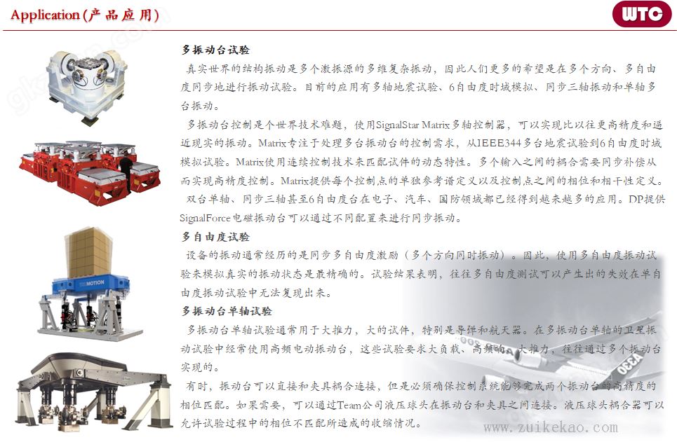 DataPhysics DP850 进口振动控制器-03.png