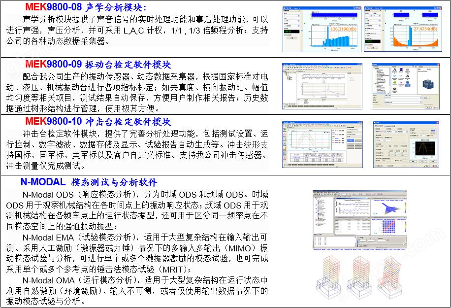 传感器采集分析系统-04.png