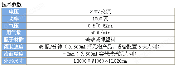 蜂蜜灌装机