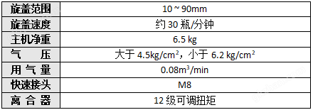 台式旋盖机