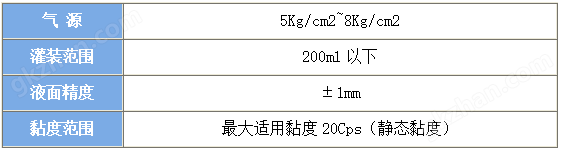 灌装机设备