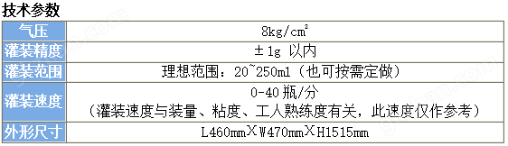 灌装机设备