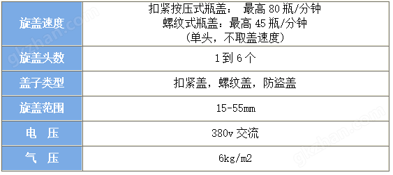 旋盖机厂家