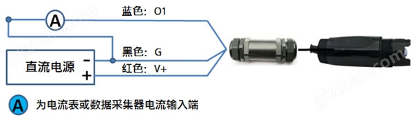 万喜堂app下载网页版 土壤PH传感器