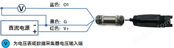 万喜堂app下载网页版 土壤PH传感器