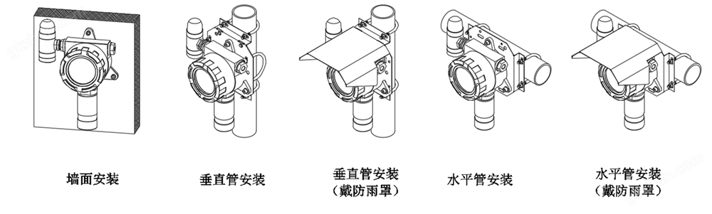 XS-1000安装图.png