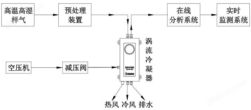 企业微信截图_1711006829289.png