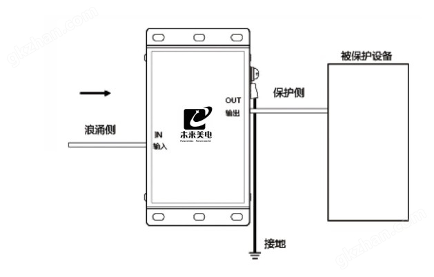 浪涌保护器接线图