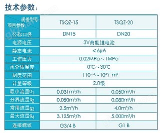 万喜堂彩票 ic卡智能立式水表参数