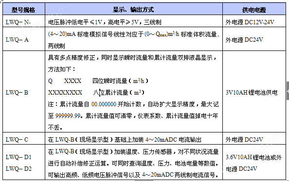 QQ图片20151111091816.png