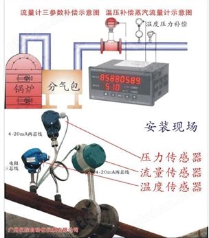 万喜堂彩票 温压补偿蒸汽流量计