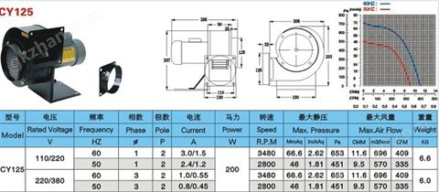 万喜堂app下载老虎机 离心风机生产商