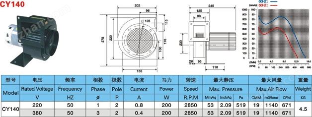 万喜堂彩票注册网站 小型离心风机厂