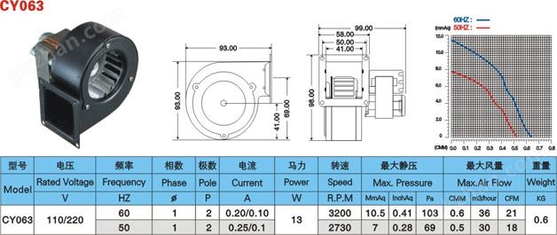 万喜堂app下载老虎机