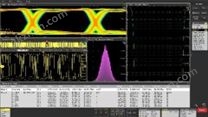 Tektronix MSO64 混合信号示波器