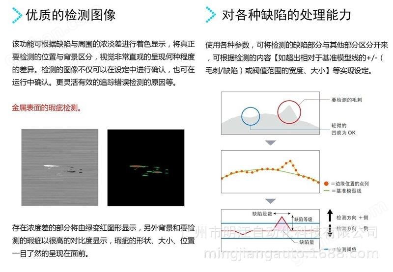 机器视觉检测设备 外观缺陷尺寸测量在线检测ccd机器视觉检测设备示例图8