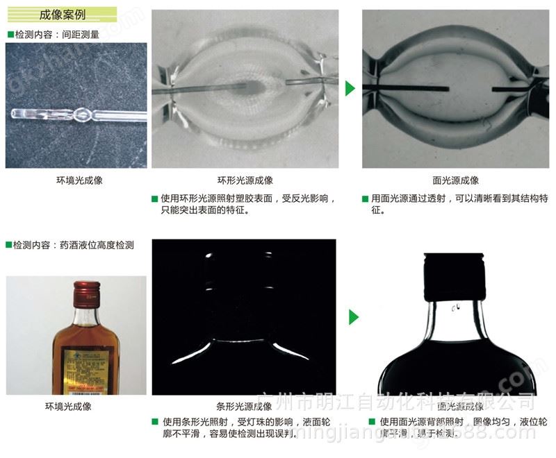 机器视觉检测设备 外观缺陷尺寸测量在线检测ccd机器视觉检测设备示例图16