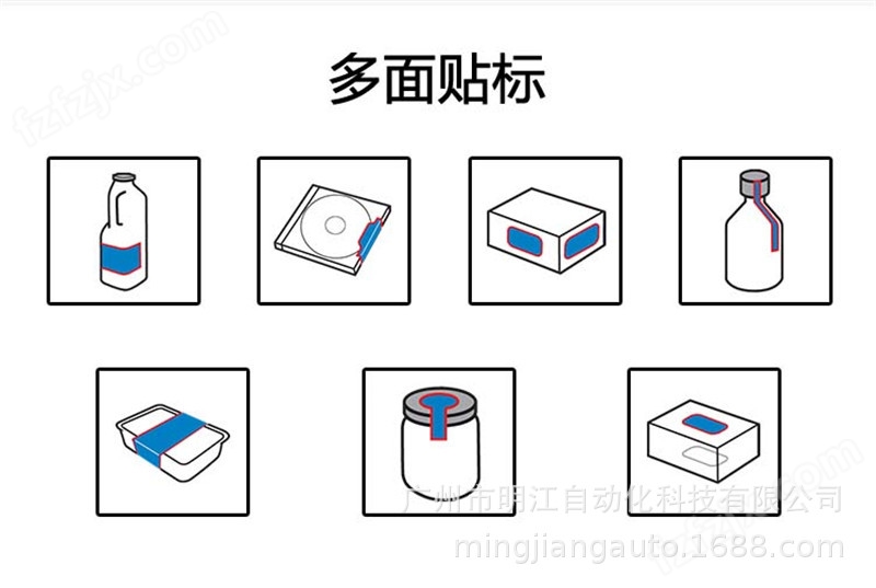 双面贴标机流水线沐浴露洗衣洗发水瓶双侧面双面不干胶自动贴标机示例图4