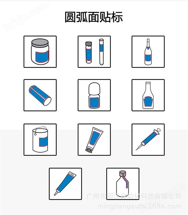 双面贴标机流水线沐浴露洗衣洗发水瓶双侧面双面不干胶自动贴标机示例图7