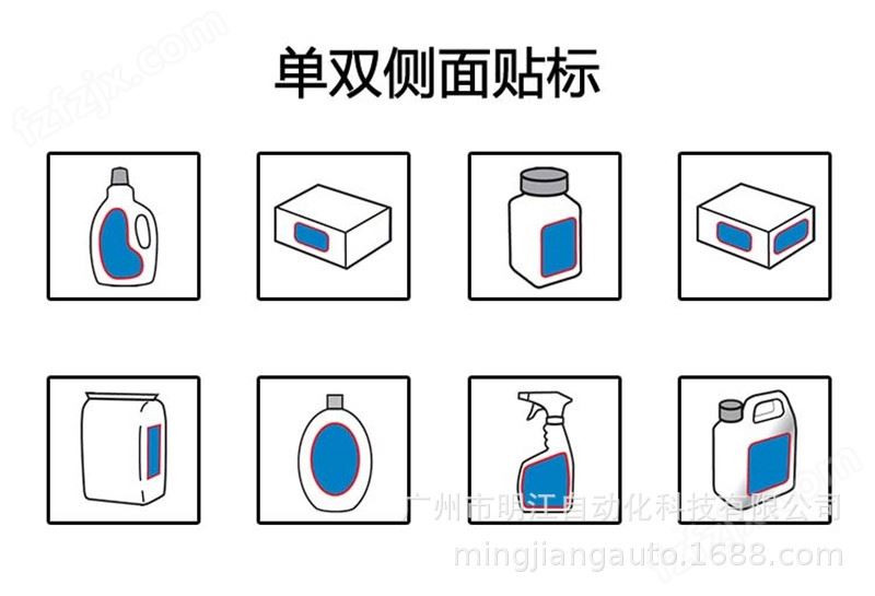 双面贴标机流水线沐浴露洗衣洗发水瓶双侧面双面不干胶自动贴标机示例图2